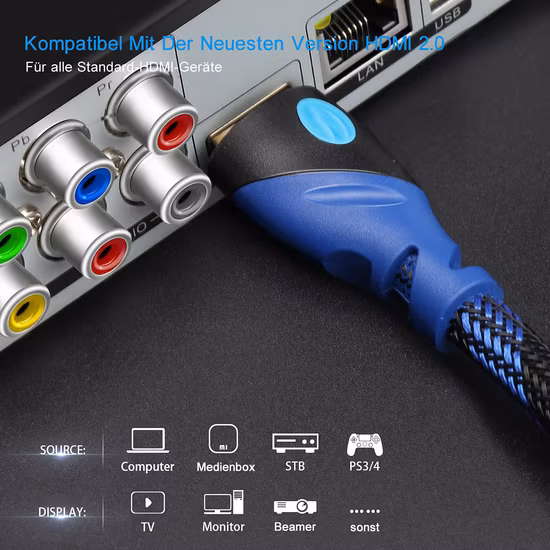 Câble de transmission de données Fil de câble audio vidéo multimédia